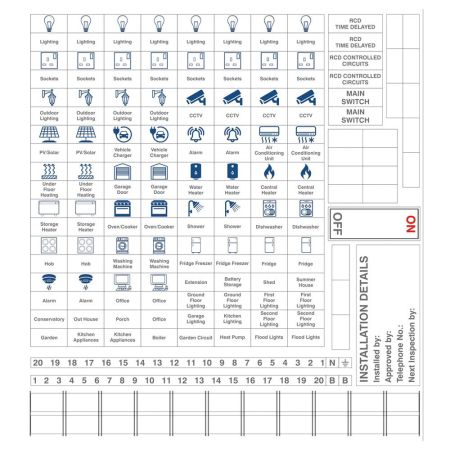 Industrial Signs Self Adhesive Consumer Unit Write on Vinyl Labels | IS14901SA