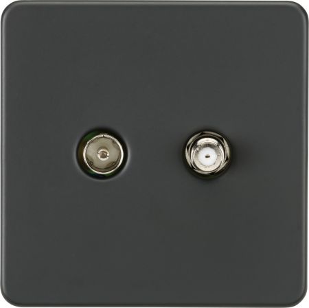 Knightsbridge Screwless TV & SAT TV Outlet (Isolated) Anthracite | SF0140AT