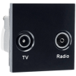 BG EMTVFMB Black 2 Module 1x IEC TV 1x IEC Female Radio Euro Module Screened Outlet