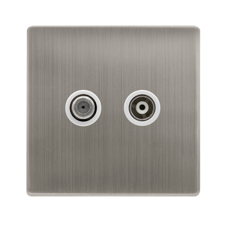 Isolated Satellite & Isolated Coaxial Outlet- Stainless Steel Cover Plate - Polar White Insert